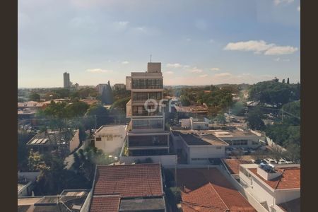 15_photo/94c8cf3f0f.b7c7f01bab2e31d1-ATLAS-553f7fe7-dd3f-49a9-9761-fe021b0012d9.jpg de apartamento para alugar com 1 quarto, 50m² em Nova Campinas, Campinas