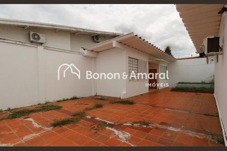 27_photo/94c8cf3f3f.93b8fa184532727f-ATLAS-9dc26e6a-f1a5-4a3d-bb97-889467a8b4e8.jpg de casa para alugar com 3 quartos, 280m² em Nova Campinas, Campinas
