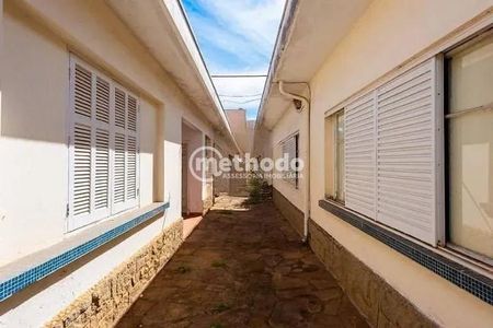8_photo/94c8cf3ff5.2c15601846e0cf59-ATLAS-144deafe-a18e-4dfa-9723-42d6be48c467.jpg de casa para alugar com 0 quarto, 270m² em Nova Campinas, Campinas