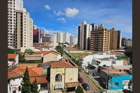 6_photo/94c8cf485d.af50996e16415d05-ATLAS-95c0ea4e-b123-4793-8258-93018aba310d.jpg de apartamento para alugar com 2 quartos, 80m² em Centro, Campinas