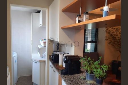 3_photo/94c8cf4e7f.dc8bbd111761e841-ATLAS-8d97c4af-f539-4e9c-9b70-2b37691f3fed.jpg de apartamento para alugar com 1 quarto, 50m² em Cambuí, Campinas