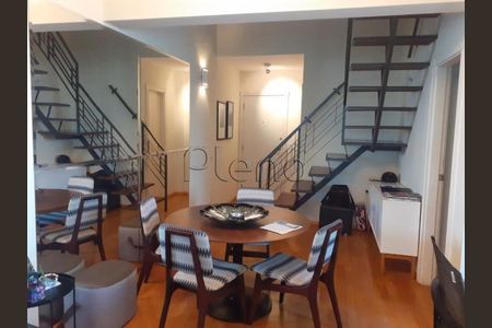 7_photo/94c8cf4e7f.dc8bbd111761e841-ATLAS-f7a23363-c168-4b06-bd86-b8003705a4aa.jpg de apartamento para alugar com 1 quarto, 50m² em Cambuí, Campinas