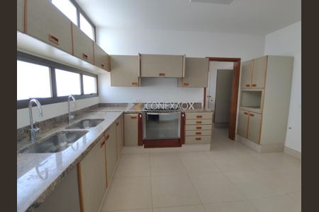 7_photo/94c8cf4ef9.02f29140979457be-ATLAS-21638810-36ee-4f7f-9a0d-4a2cda118b68.jpg de apartamento para alugar com 4 quartos, 415m² em Cambuí, Campinas
