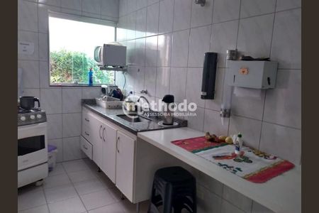 2_photo/94c8cf4fb3.494d4b1e9a15dabc-ATLAS-17dc9073-d359-4024-9f04-5b5f53cf3ce4.jpg de casa à venda com 0 quarto, 280m² em Cambuí, Campinas