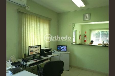 7_photo/94c8cf4fb3.494d4b1e9a15dabc-ATLAS-5cf314c4-5247-4341-9b8a-faf3f9eea1ec.jpg de casa à venda com 0 quarto, 280m² em Cambuí, Campinas