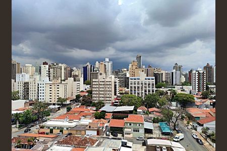 3_photo/94c8cf5005.6b0ac5f7fa3f40f4-ATLAS-23fde4ef-9ecf-4a12-b4ab-eaf766d3b5fd.jpg de apartamento à venda com 1 quarto, 58m² em Cambuí, Campinas