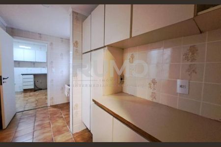 12_photo/94c8cf52c9.df2406aa61ba3211-ATLAS-46105ffa-bc18-4e78-a730-59f3a110fd14.jpg de apartamento para alugar com 4 quartos, 250m² em Cambuí, Campinas