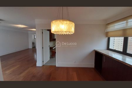 9_photo/94c8cf55a9.4703267739051f5d-ATLAS-231be246-ecb8-4c15-afbf-8ff63c3d6ded.jpg de apartamento para alugar com 4 quartos, 192m² em Cambuí, Campinas