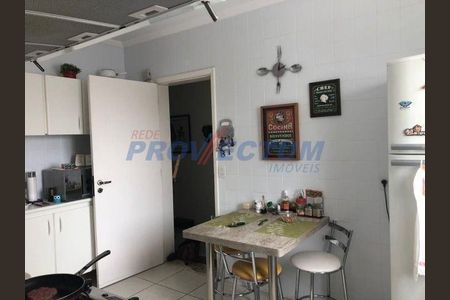 2_photo/94c8cf55b1.07d1a9e0112fd54e-ATLAS-3347eaca-19d6-4d31-8561-d1aa625c05ac.jpg de apartamento para alugar com 4 quartos, 181m² em Cambuí, Campinas