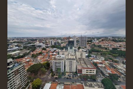 3_photo/94c8cf577b.d4b653a035097e83-ATLAS-4afdbdb3-d833-4c1b-954b-71912dd609e7.jpg de apartamento para alugar com 2 quartos, 104m² em Cambuí, Campinas