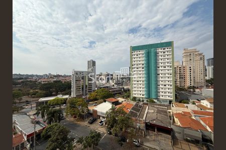 7_photo/94c8cf59ff.aae3a96825384568-ATLAS-825e0952-7889-473a-8534-e9d5ce58be5c.jpg de apartamento para alugar com 2 quartos, 91m² em Cambuí, Campinas