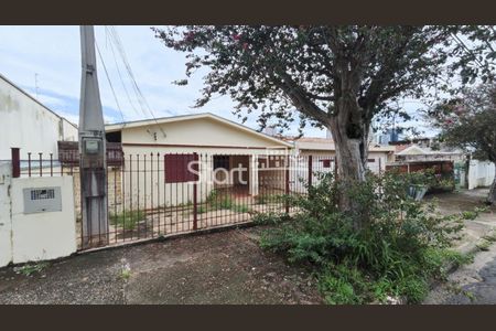 10_photo/94c8cf5ba7.fdb5285bbec34d2f-ATLAS-6aed4ab9-fe0c-450b-aa89-eb300fecf574.jpg de casa à venda com 3 quartos, 70m² em Jardim Planalto, Campinas