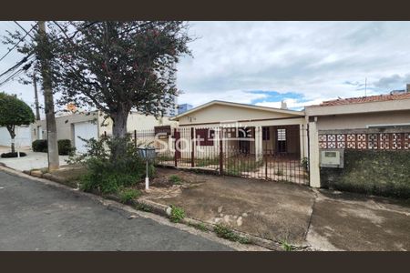 12_photo/94c8cf5ba7.fdb5285bbec34d2f-ATLAS-9f888247-0975-4e08-baf6-51f66a916a38.jpg de casa à venda com 3 quartos, 70m² em Jardim Planalto, Campinas