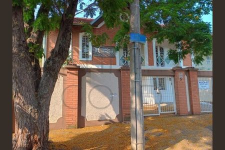 2_photo/94c8cf5c4f.f861ecc718bdcbd7-ATLAS-193ae722-874e-428f-8ee5-c26096f26ce5.jpg de casa para alugar com 0 quarto, 250m² em Chácara da Barra, Campinas