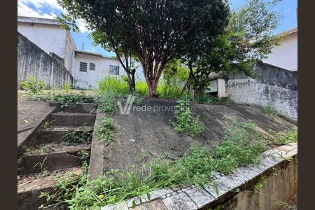 12_photo/94c8cf5d37.f57be48fad3c3dec-ATLAS-8a03056e-9b05-4ed5-87af-469d4ffa1e78.jpg de casa à venda com 2 quartos, 115m² em Chácara da Barra, Campinas