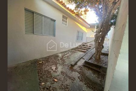 7_photo/94c8cf5d89.04c16ff0d284adb7-ATLAS-14cb0197-1663-4d2b-9e0d-f34308601754.jpg de casa à venda com 4 quartos, 153m² em Chácara da Barra, Campinas