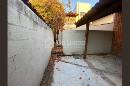 8_photo/94c8cf5d89.04c16ff0d284adb7-ATLAS-7ec15438-6454-4e47-a7a1-cb71ed26348a.jpg de casa à venda com 4 quartos, 153m² em Chácara da Barra, Campinas