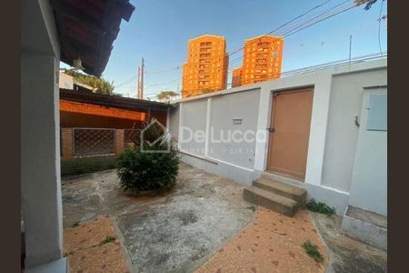 4_photo/94c8cf5d89.04c16ff0d284adb7-ATLAS-b4f5ee4d-5863-482a-a981-b2faf18bf981.jpg de casa à venda com 4 quartos, 153m² em Chácara da Barra, Campinas