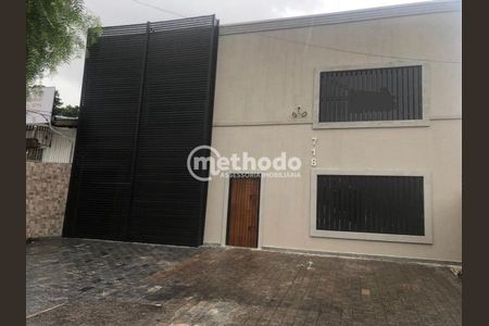 7_photo/94c8cf639b.a1ec0e94f3821993-ATLAS-9d429a9d-f8e5-4c0a-aa4a-42ece1f17df4.jpg de casa para alugar com 0 quarto, 350m² em Jardim das Paineiras, Campinas