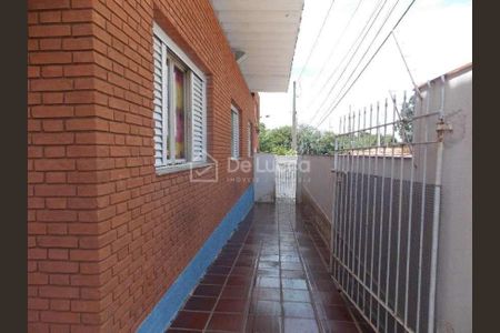 21_photo/94c8cf6705.1f2cdfe6dfe40789-ATLAS-4d910b74-6391-4337-b98c-eebb35187809.jpg de casa à venda com 3 quartos, 145m² em Jardim Presidente Wenceslau, Campinas