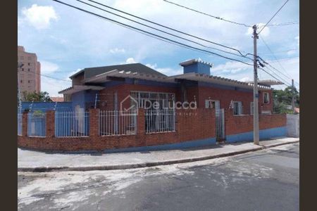 19_photo/94c8cf6705.1f2cdfe6dfe40789-ATLAS-7f8977aa-1d11-49d0-ad1c-cda1344ec03c.jpg de casa à venda com 3 quartos, 145m² em Jardim Presidente Wenceslau, Campinas