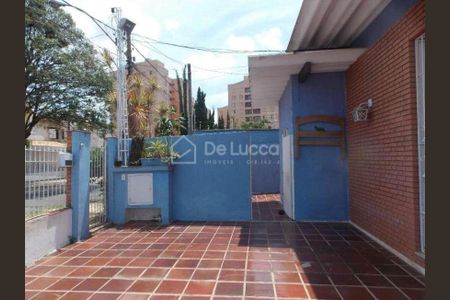 20_photo/94c8cf6705.1f2cdfe6dfe40789-ATLAS-cc8a8515-3a0b-4ad2-a5a0-ceeca4948c50.jpg de casa à venda com 3 quartos, 145m² em Jardim Presidente Wenceslau, Campinas