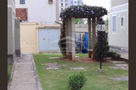 4_photo/94c8cf7b79.ede97807c79d8329-ATLAS-438da67a-4617-436b-b104-9d7714b4e1a7.jpg de apartamento à venda com 2 quartos, 50m² em Jardim Boa Esperança, Campinas