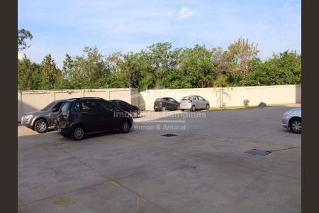 22_photo/94c8cf7b79.ede97807c79d8329-ATLAS-fd773e0e-bf33-469c-b257-0adfa4198f9b.jpg de apartamento à venda com 2 quartos, 50m² em Jardim Boa Esperança, Campinas