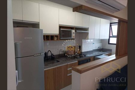 2_photo/94c8cf7ccf.31aa5de869ade765-ATLAS-0c4071e7-643d-4b09-b81c-c3ad41a02d3e.jpg de apartamento à venda com 2 quartos, 50m² em Parque Brasília, Campinas