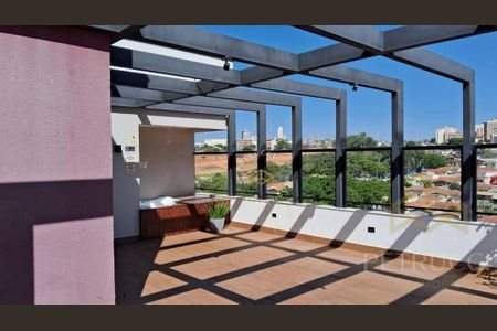 3_photo/94c8cf7ccf.31aa5de869ade765-ATLAS-8d63d891-c04e-4800-9872-5b08e54a0bc1.jpg de apartamento à venda com 2 quartos, 50m² em Parque Brasília, Campinas