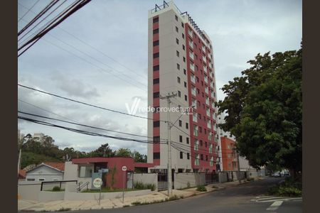 6_photo/94c8cf7ccf.3714cccd63f8fe2d-ATLAS-1cc432a8-fe6e-42b2-a506-18fa30dbb03f.jpg de apartamento à venda com 2 quartos, 48m² em Parque Brasília, Campinas