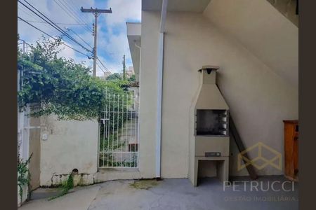 5_photo/94c8cf9b8f.04a823dc9d4d949a-ATLAS-b468f8a8-1c3d-4788-bf07-8be848b7bbd7.jpg de casa à venda com 4 quartos, 229m² em Parque da Hipica, Campinas