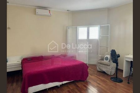 3_photo/94c8cfa687.aaaaa2939d8ec39f-ATLAS-c6c00fcb-4c08-4840-a659-9a4f07ee1e8f.jpg de casa para alugar com 3 quartos, 365m² em Bairro das Palmeiras, Campinas