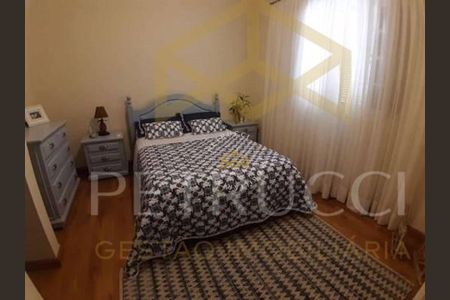 3_photo/94c8cfa6c1.719fbdc320448c84-ATLAS-0ee7da37-8c03-4b01-8cca-944245f17280.jpg de casa à venda com 2 quartos, 262m² em Bairro das Palmeiras, Campinas