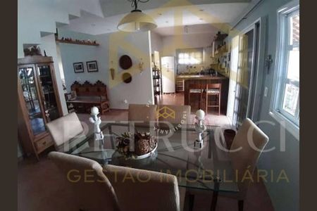 7_photo/94c8cfa6c1.719fbdc320448c84-ATLAS-1070f939-8fae-4ed9-817e-87f155a5d762.jpg de casa à venda com 2 quartos, 262m² em Bairro das Palmeiras, Campinas