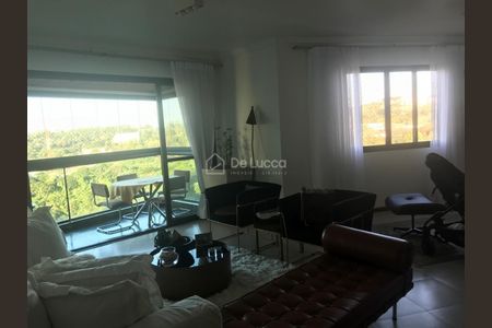 1_photo/94c8cfbdbd.25642f970a6dcf24-ATLAS-0783beac-2d00-4e3c-9dec-53611cf9ff95.jpg de apartamento à venda com 3 quartos, 138m² em Notre Dame, Campinas