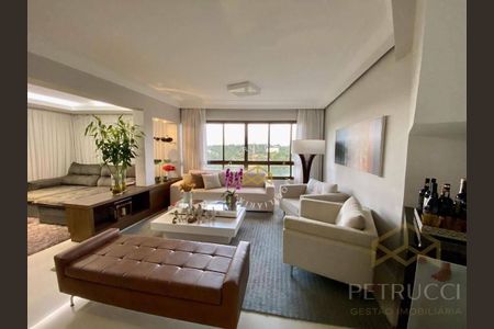 12_photo/94c8cfbdbd.e0fb681edd465a45-ATLAS-b5171645-fa6d-4219-8266-d616e59fb752.jpg de apartamento à venda com 3 quartos, 318m² em Notre Dame, Campinas