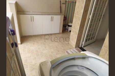 4_photo/94c8cfd861.f861ecc718bdcbd7-ATLAS-9646865f-6422-400a-989f-83d04d15d357.jpg de casa à venda com 3 quartos, 227m² em Loteamento Parque das Hortências (Sousas), Campinas