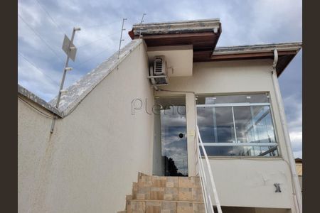 4_photo/94c8cfd881.e6e1c947b02cf8fb-ATLAS-24622a33-7d08-47c7-88cd-ef085040346b.jpg de casa à venda com 3 quartos, 270m² em Conjunto Habitacional Vila Santana (Sousas), Campinas