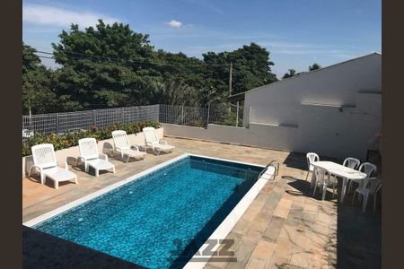 3_photo/94c8d000f5.ceff8192393c33de-ATLAS-73315058-c05c-4dc4-963b-61a6854aadc0.jpg de casa para alugar com 5 quartos, 215m² em Loteamento Caminhos de San Conrado (Sousas), Campinas