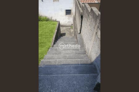 9_photo/94c8d01031.ae3d86bef28e162d-ATLAS-fe8a0d6c-4b6b-47f4-befb-48a8373d8d24.jpg de casa para alugar com 1 quarto, 70m² em Parque Jatibaia (Sousas), Campinas