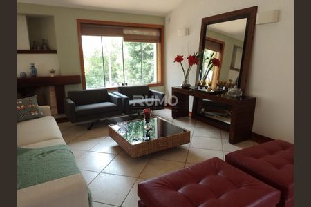 5_photo/94c8d011dd.94f797356aedc676-ATLAS-2280b6dd-c2e1-4697-8be3-671a1d9e341f.jpg de casa à venda com 4 quartos, 507m² em Parque Jatibaia (Sousas), Campinas