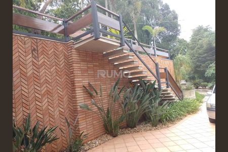 10_photo/94c8d011dd.94f797356aedc676-ATLAS-2c8ec373-da3d-4476-a763-e0249011e8c1.jpg de casa à venda com 4 quartos, 507m² em Parque Jatibaia (Sousas), Campinas