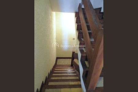 10_photo/94c8d01453.cd6912d4e48c45dd-ATLAS-0eae4a4e-37b8-4485-a464-0704a9dd165f.jpg de casa de condomínio à venda com 4 quartos, 492m² em Souzas, Campinas