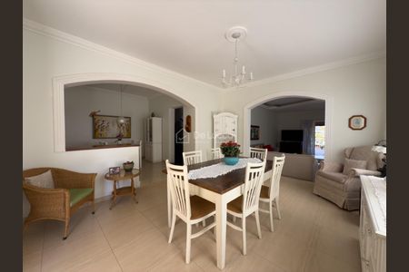 2_photo/94c8d0152b.b8a9be58a71bde10-ATLAS-030f6000-6455-460d-ad56-fa100dab5cf6.jpg de casa à venda com 4 quartos, 446m² em Jardim Sorirama (Sousas), Campinas