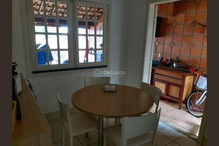 11_photo/94c8d02f8b.7a69ff73eb43ff8d-ATLAS-c7b82673-4d9b-4cf2-be0d-db6fc3430f34.jpg de casa à venda com 3 quartos, 280m² em Loteamento Arboreto dos Jequitibas (Sousas), Campinas