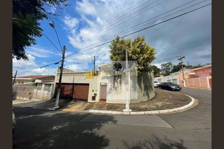 7_photo/94c8d03ec3.98319c766f537efd-ATLAS-e521bb8b-00f8-4c4e-a1fd-626db8de3da2.jpg de casa para alugar com 3 quartos, 185m² em Jardim Atibaia (Sousas), Campinas