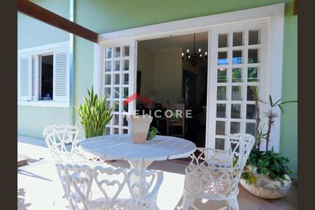 4_photo/94c8d07549.93b8fa184532727f-ATLAS-8d3a2a3b-db5e-4111-a8ef-c15ee430ef51.jpg de casa de condomínio para alugar com 4 quartos, 258m² em Loteamento Caminhos de San Conrado (Sousas), Campinas