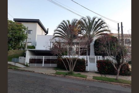 5_photo/94c8daa80b.ceff8192393c33de-ATLAS-25f920b4-be31-48c6-bf4e-6b0e1d2b2bd6.jpg de casa à venda com 3 quartos, 279m² em Loteamento Caminhos de San Conrado (Sousas), Campinas