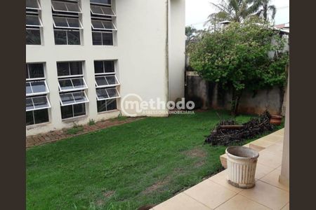 7_photo/94c8daaa3b.db80e99325bee804-ATLAS-2220eafe-a739-4765-bbc3-d57163cae9e7.jpg de casa à venda com 4 quartos, 300m² em Loteamento Caminhos de San Conrado (Sousas), Campinas